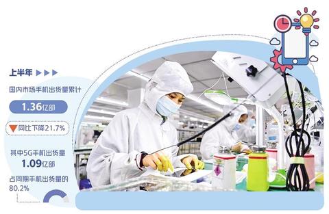 國產(chǎn)手機創(chuàng)新謀高端 技術開發(fā)的破局之路與未來展望